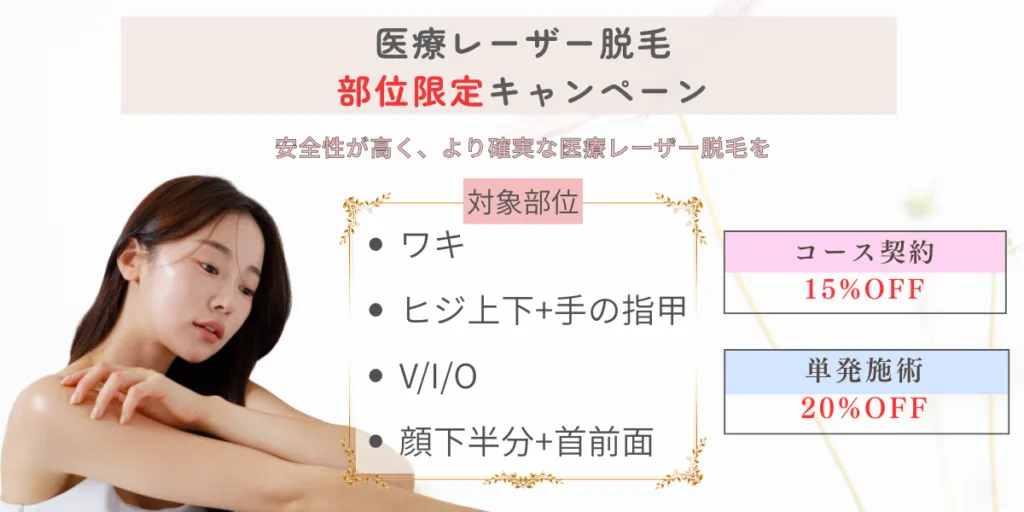 部位限定脱毛