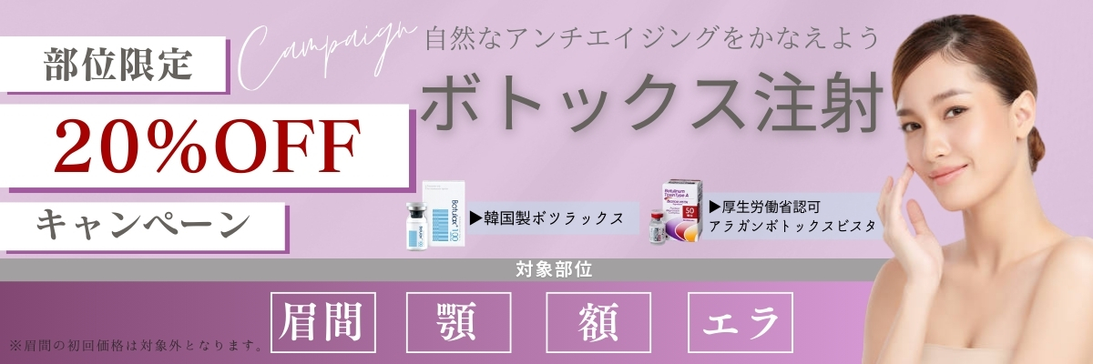 部位限定ボトックス